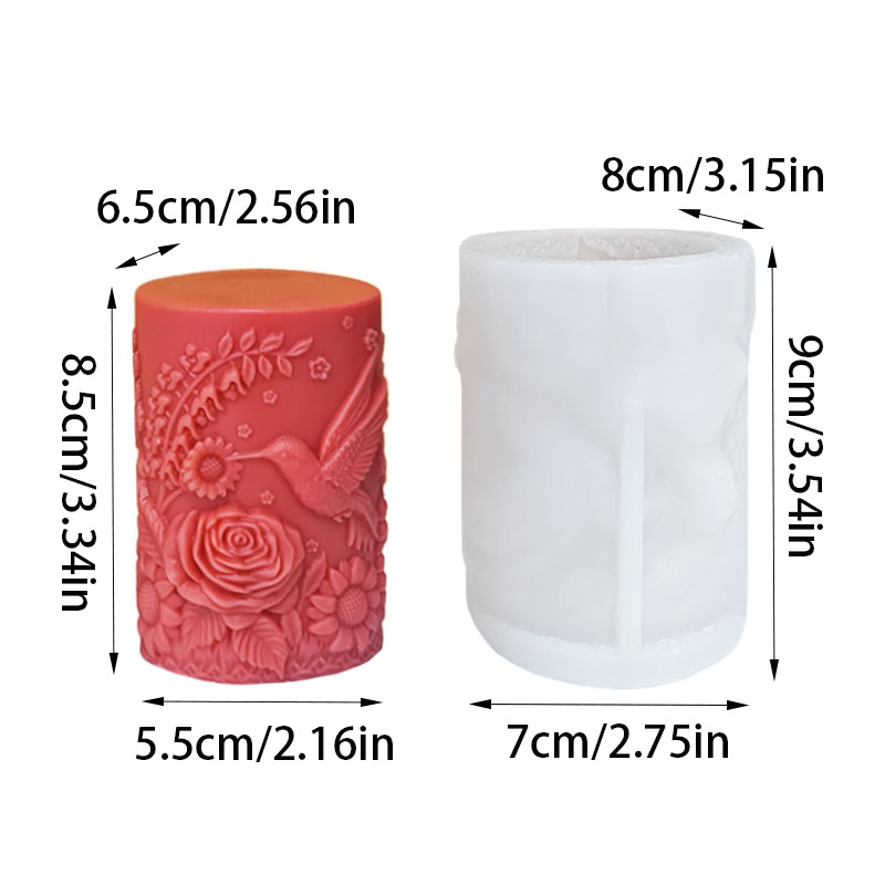 【Molde para velas con relieve  - Candle Making Temperature reseña y precio